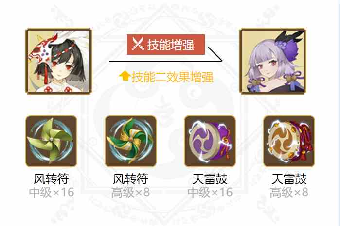 《阴阳师》以津真天御魂搭配2024