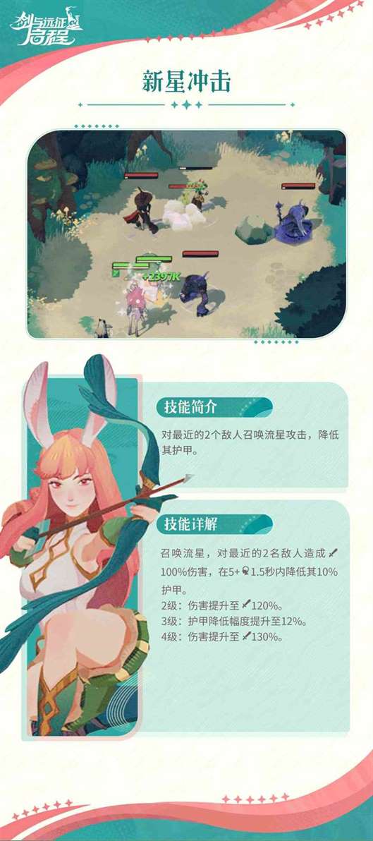 《剑与远征：启程》莱卡角色图鉴