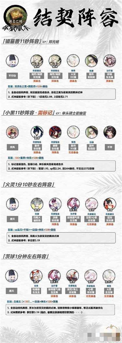 《阴阳师》契灵结契阵容推荐