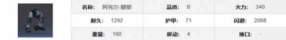 《钢岚》阿克尔机兵介绍一览