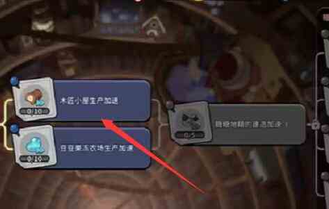 《冲呀！饼干人：王国》地精研究室优先点亮建议