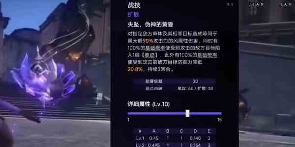 《崩坏星穹：铁道》黑天鹅技能介绍