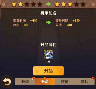 《向僵尸开炮》红莲重炮全面介绍 