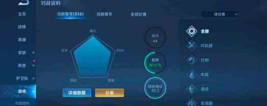 《王者荣耀》S36上分职业推荐