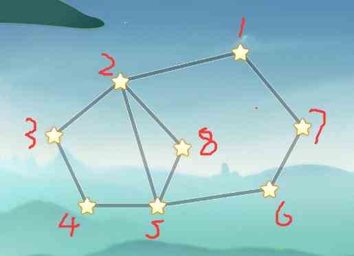 《破晓序列》巨木摘星第12关通关攻略图文