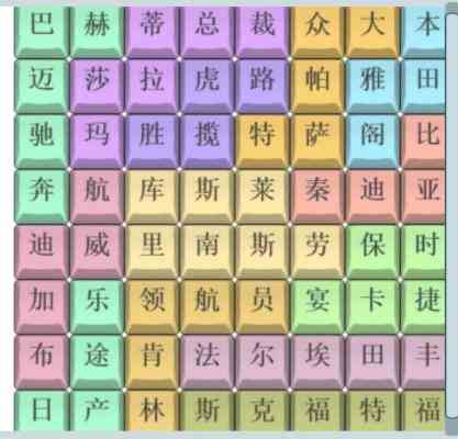 《文字找茬大师》汽车品牌4通关攻略