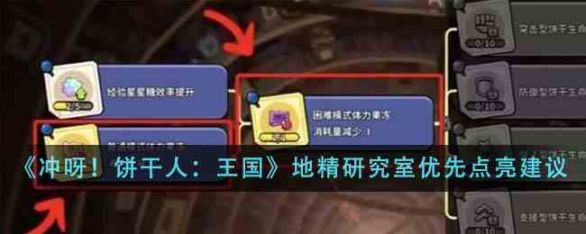 《冲呀！饼干人：王国》地精研究室优先点亮建议