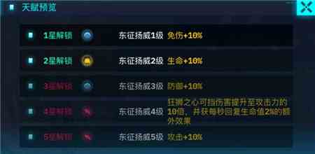 《修普诺斯》天赋加点攻略