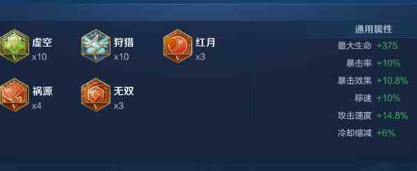 《王者荣耀》2024吕布最强六神装出装顺序推荐