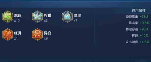 《王者荣耀》2024李信最强六神装出装顺序推荐