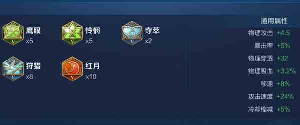 《王者荣耀》2024老夫子最强六神装出装顺序推荐