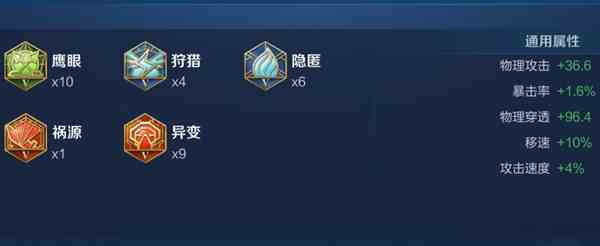 《王者荣耀》2024狂铁最强六神装出装顺序推荐