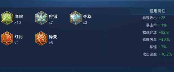 《王者荣耀》2024宫本武藏最强六神装出装顺序推荐