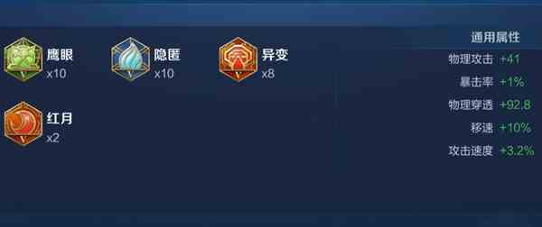 《王者荣耀》2024曜最强六神装出装顺序推荐