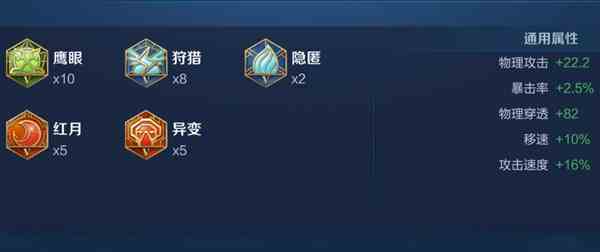 《王者荣耀》2024杨戬最强六神装出装顺序推荐