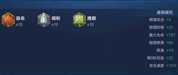 《王者荣耀》2024盘古最强六神装出装顺序推荐