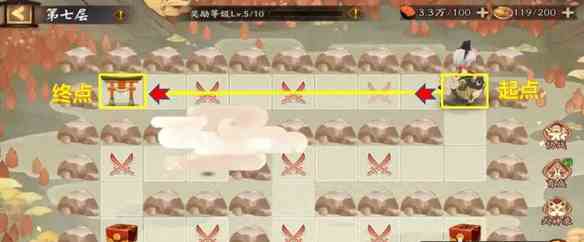 《阴阳师》福神巡礼全通关路线攻略