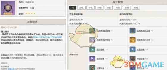 《原神》白术最佳武器推荐排行一览