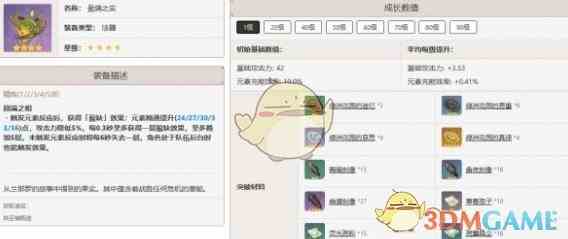 《原神》白术最佳武器推荐排行一览
