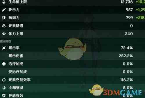 《原神》魈毕业面板数据一览
