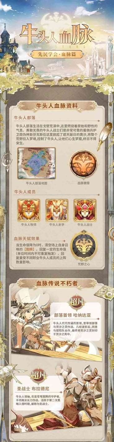 《不朽家族》牛头人成员及技能分享