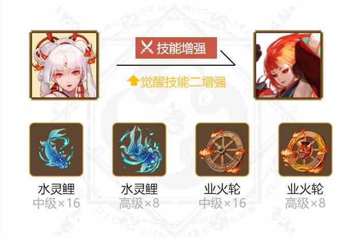 《阴阳师》不知火御魂搭配一览2024