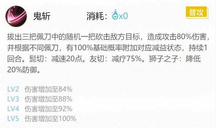 《阴阳师》2024鬼切御魂搭配一览