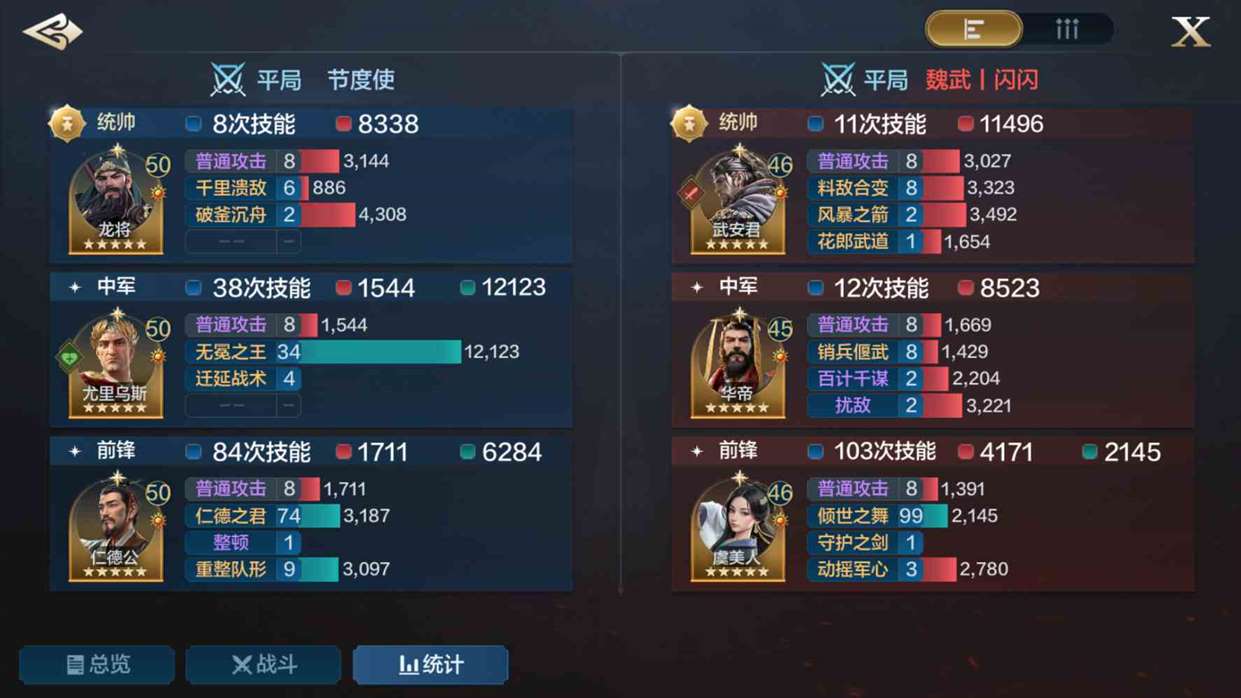 《世界启元》布武者食物链的新角色介绍