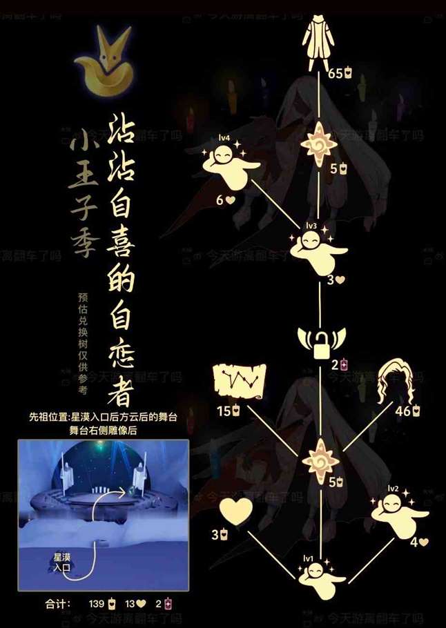 《光遇》6月27日虚荣先祖复刻介绍