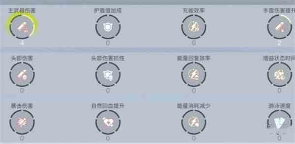 《创造吧我们的星球》基因获取方法