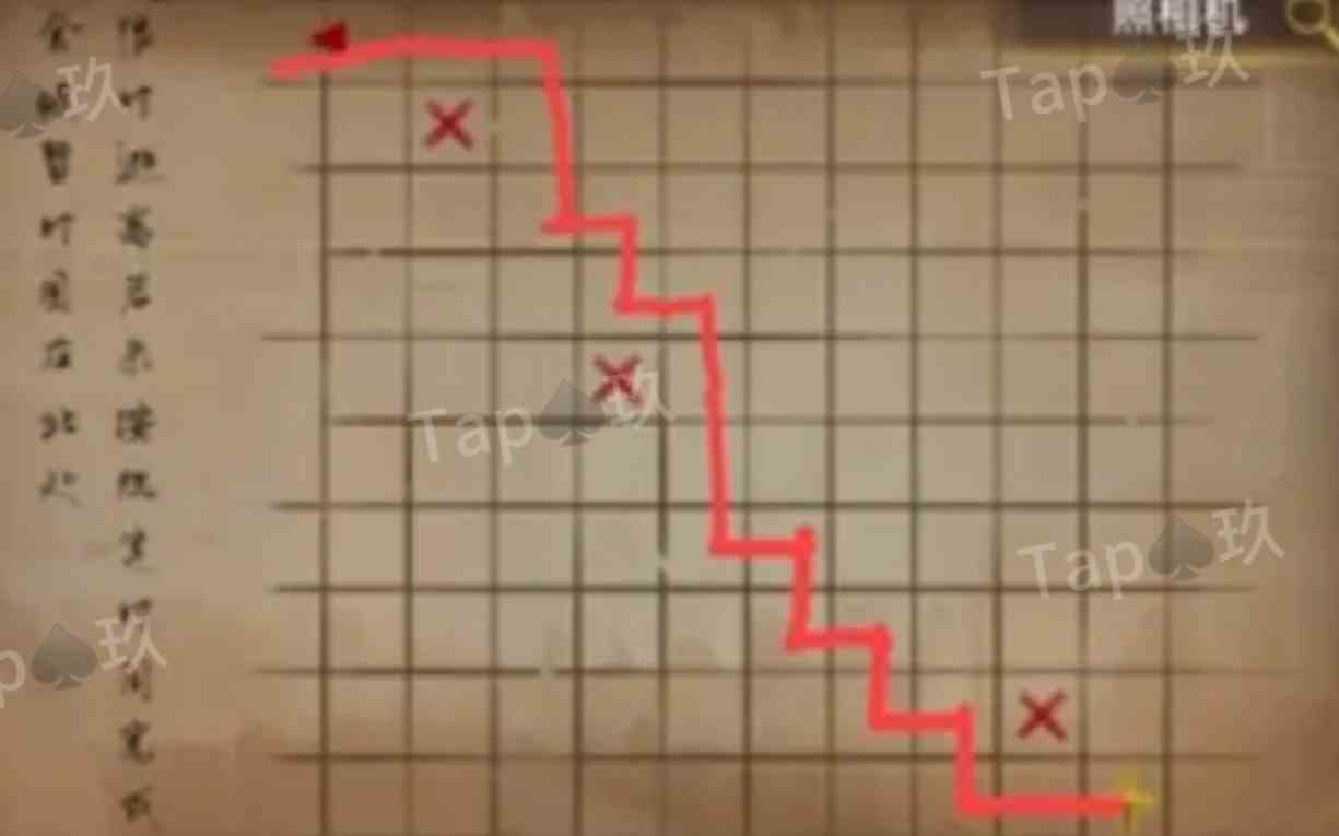《栖云异梦:寻煌迹》双人本保姆级攻略大全