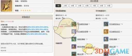《原神》娜维娅培养攻略一览