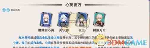 《原神》芙宁娜培养攻略一览
