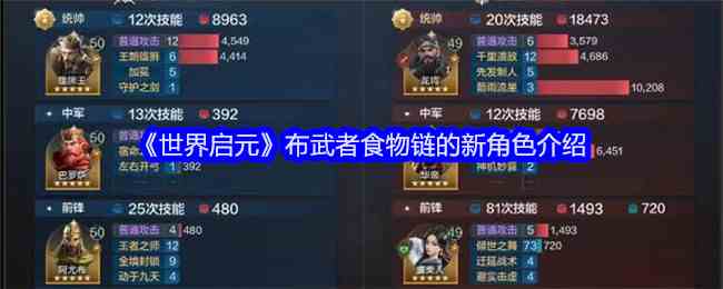 《世界启元》布武者食物链的新角色介绍