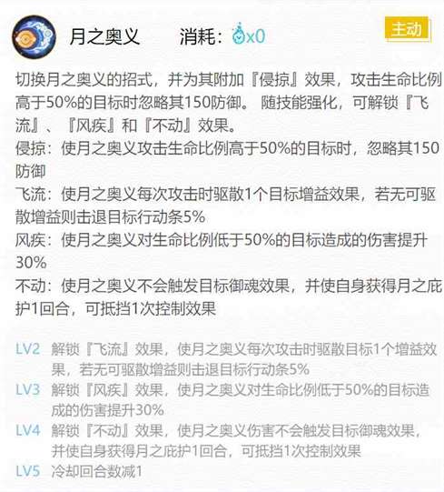 《阴阳师》2024泷夜叉姬御魂搭配一览