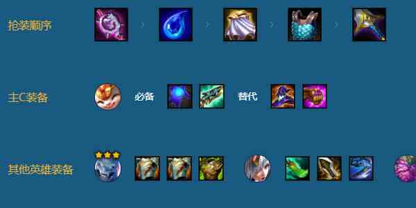 《金铲铲之战》s11擎天卫射手提莫阵容搭配攻略