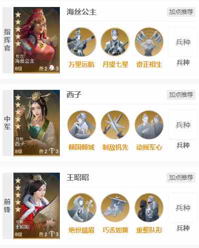 《世界启元》西子+王昭昭混乱智力队阵容分享