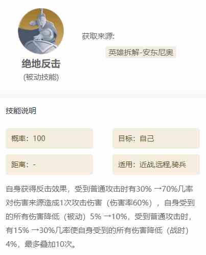 《世界启元》技能搭配推荐组合大全