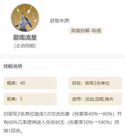 《世界启元》技能搭配推荐组合大全