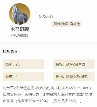 《世界启元》技能搭配推荐组合大全