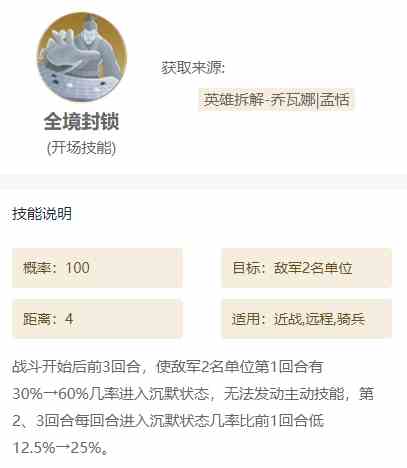 《世界启元》技能搭配推荐组合大全
