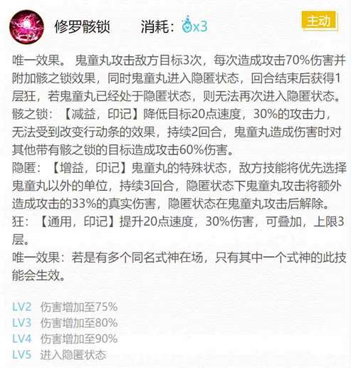 《阴阳师》2024鬼童丸御魂搭配介绍