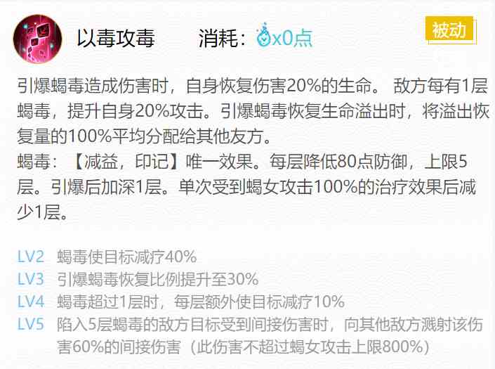《阴阳师》2024蝎女御魂搭配攻略