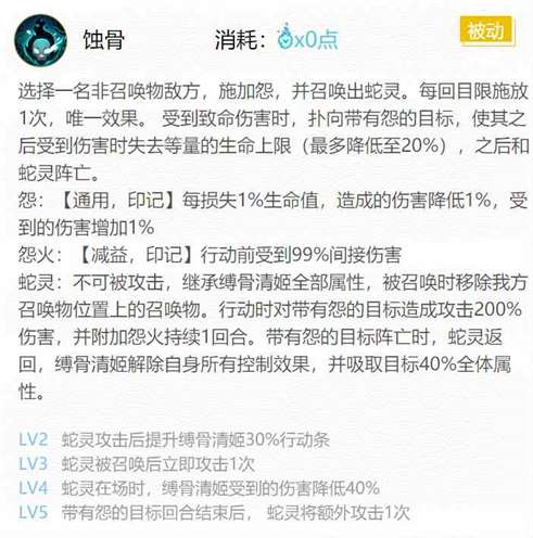 《阴阳师》2024缚骨清姬御魂搭配攻略