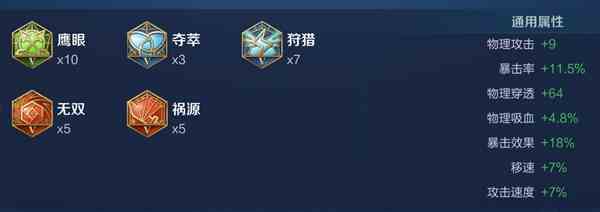 《王者荣耀》2024虞姬最强六神装出装顺序推荐