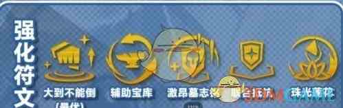 《金铲铲之战》6格斗家拼S10阵容推荐一览
