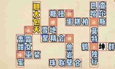 《冲呀！饼干人：王国》面包大陆知多少第2卷答案介绍