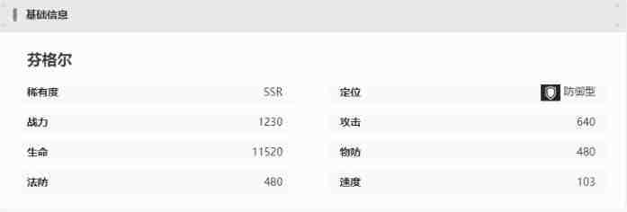 《龙族：卡塞尔之门》芬格尔技能介绍