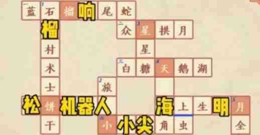 《冲呀！饼干人：王国》面包大陆知多少第1卷答案介绍