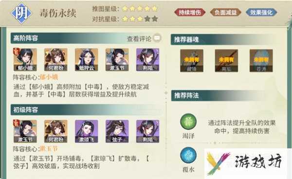 《江湖如梦》初阶阵容推荐